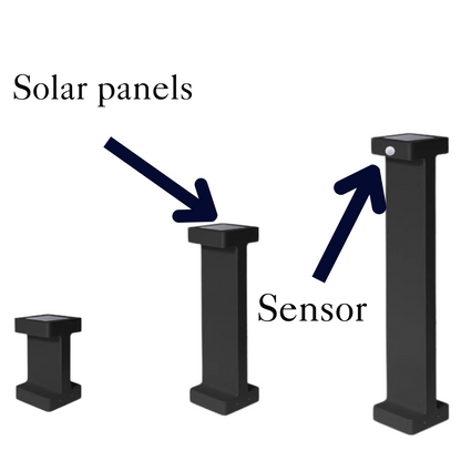 Ray Modern Metal T-Shaped Solar Outdoor Path Light, Black