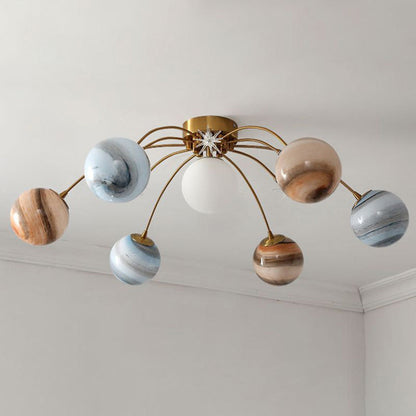 Aria Modern Planet Flush Mount Ceiling Light, Living Room