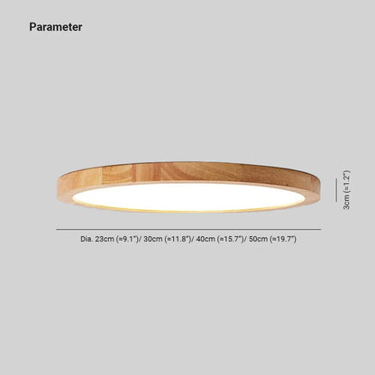 Plafonniers Aven
